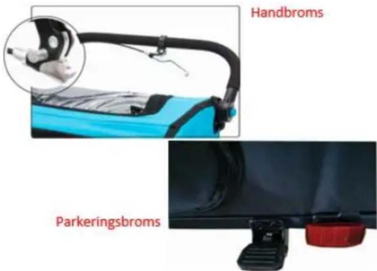 Handbroms Parkeringsbroms