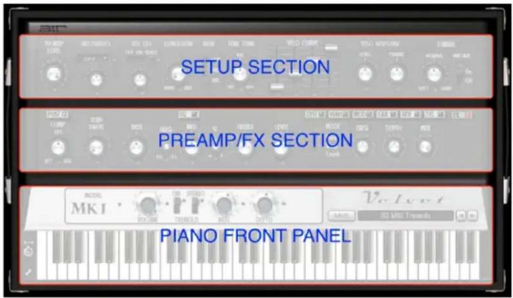 SETUP SECTION PREAMP/FX SECTION PIANO FRONT PANEL