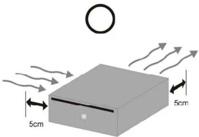 5cm 5cm