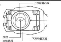 Yamazen YHT-260 - ブレード(刃)の作動確認 - 3