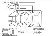 Yamazen YHT-260 - ブレード(刃)の作動確認 - 2