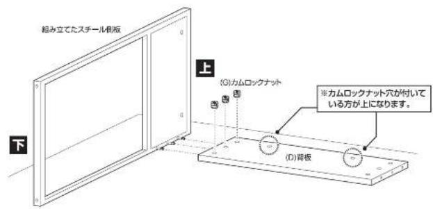 組み立てたスチール根拠 上 下 (C)カムロックナット ※カムロックナット穴が付いている方が上になります。 (D)背板