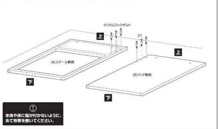 (F)カムロックボルト 上 (A)スチール様板 (F) 上 (B)ウッド様板 下 下 本体や床に傷が付かないように、 あて布等を敷いてください。