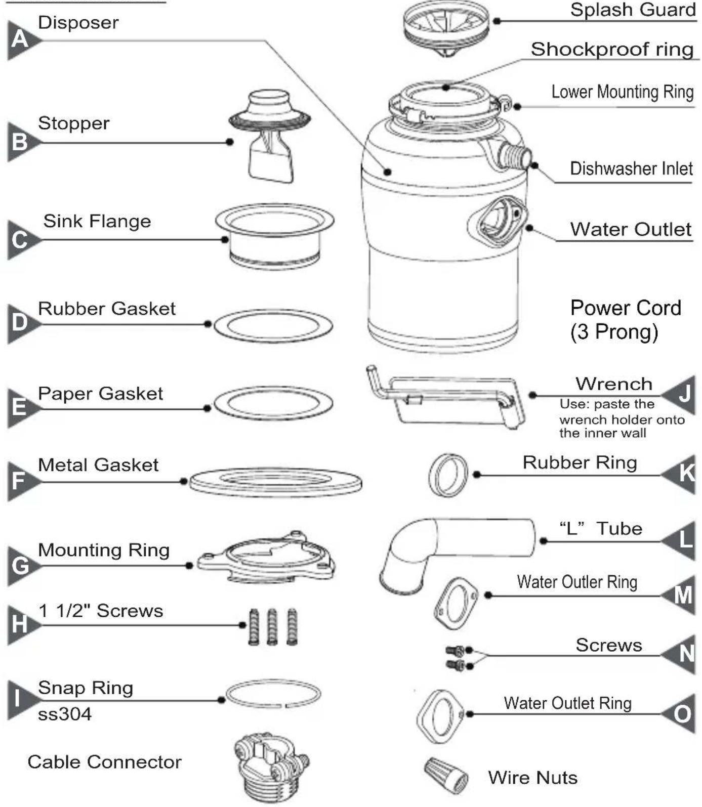 Disposer Stopper Sink Flange Rubber Gasket Paper Gasket Metal Gasket Mounting Ring 1 1/2" Screws Snap Ring ss304 Cable Connector Splash Guard Shockproof ring Lower Mounting Ring Dishwasher Inlet Water Outlet Power Cord (3 Prong) Wrench Use: paste the wrench holder onto the inner wall Rubber Ring "L" Tube Water Outler Ring Screws Water Outlet Ring Wire Nuts