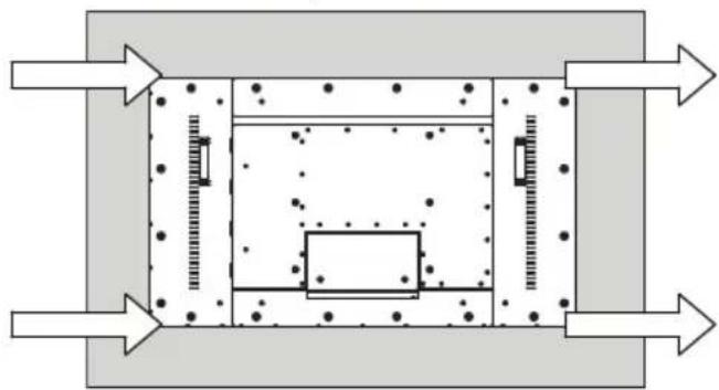 Peerless-AV XHB554 - Airflow, Venting and Heat Dissipation - 4