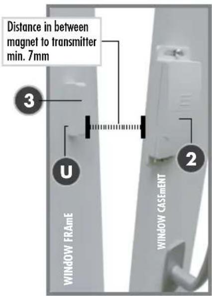 Distance in between magnet to transmitter min. 7mm 3 U WINdOW FRAmE 2 WINdOW CASEMNT