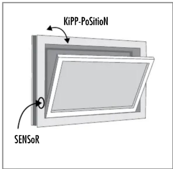 KiPP-PoSitioN SENSoR