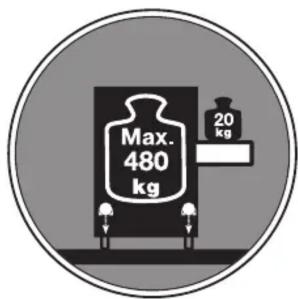 Max. 480 kg 20 kg