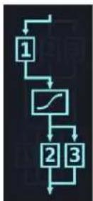 D16 Group Devastor 2 - Possible filters' and clipper's configurations - 3