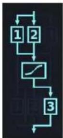 D16 Group Devastor 2 - Possible filters' and clipper's configurations - 4