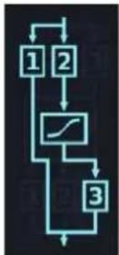 D16 Group Devastor 2 - Possible filters' and clipper's configurations - 8