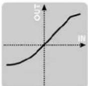 D16 Group Devastor 2 - Diode clipper - 7