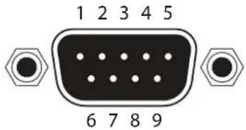 1 2 3 4 5 6 7 8 9