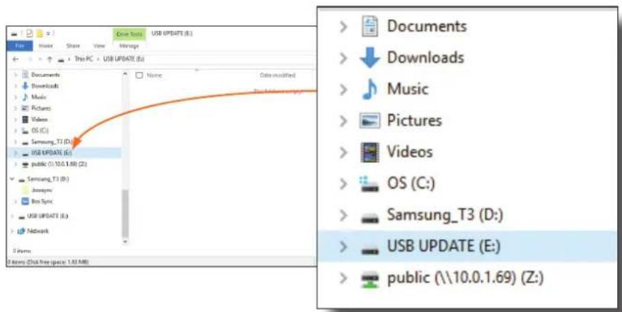 Screenshot of a file explorer window showing USB modification files with categories like Documents, Downloads, Music, and Public.