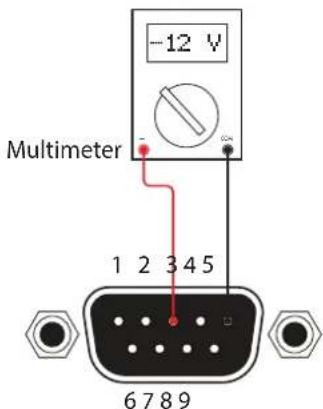 -12 V Multimeter 1 2 3 4 5 6 7 8 9