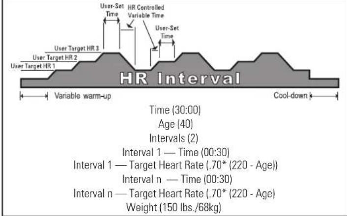 Octane xRide xR6x - How Does Workload Resistance (Level) Work? - 8