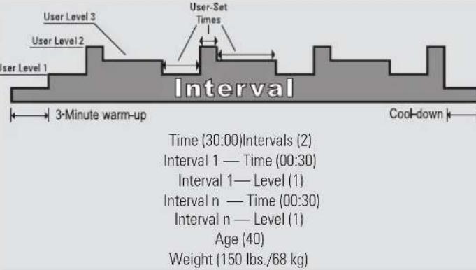 Octane xRide xR6x - How Does Workload Resistance (Level) Work? - 3