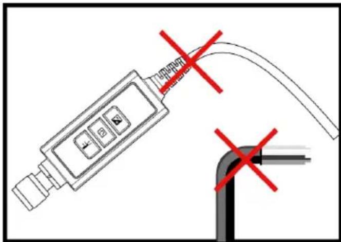 Diagram showing a device with labeled ports and red X marks indicating failure or rejection points.