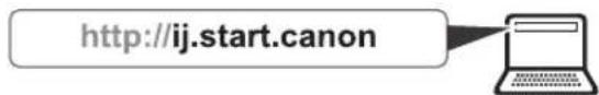 http://ij.start.canon