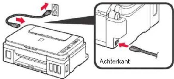 Achterkant