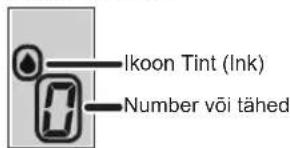 Ikuon Tint (Ink) Number või tähed
