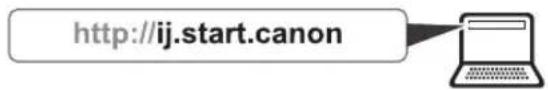 http://ij.start.canon
