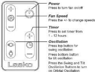 Power Press to turn fan on/off Fan Speed Press the +/- to change speeds Timer Press to set timer from 1 - 12 hours Oscillation Press top button for swing oscillation Press bottom button for tilt oscillation Press the Swing and Tilt Oscillation Buttons to turn on Orbital Oscillation Lasko