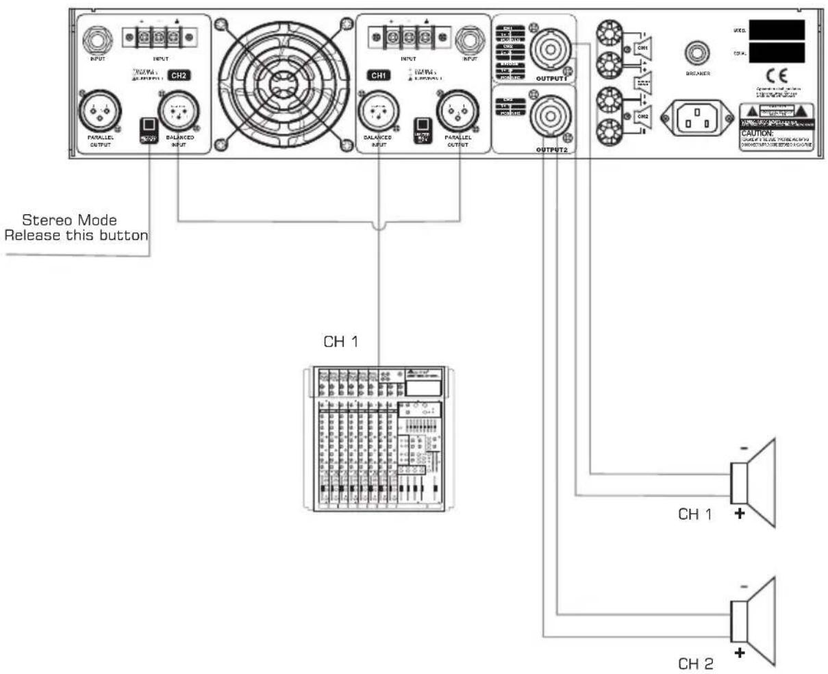 INPUT INPUT CH2 PANALLIC OUTPUT BALANCED INPUT INPUT CH1 PANALLIC OUTPUT BALANCED INPUT OUTPUT1 OUTPUT2 CH1 CERI CERI CERI CERI CERI CERI CERI CERI CERI CERI CERI CERI CERI CERI CERI CERI CERI CERI CERI CERI CERI CERI CERI CERI CERI CER1 CER1 CER1 CER1 CER1 CER1 CER1 CER1 CER1 CER1 CER1 CER1 CER1 CER1 CER1 CER1 CER1 CER1 CER1 CER1 CER1 CER1 CER1 CER1 CER1 CER2 CER2 CER2 CER2 CER2 CER2 CER2 CER2 CER2 CER2 CER2 CER2 CER2 CER2 CER2 CER2 CER2 CER2 CER2 CER2 CER2 CER2 CER2 CER2 CER2 CER3 CER3 CER3 CER3 CER3 CER3 CER3 CER3 CER3 CER3 CER3 CER3 CER3 CER3 CER3 CER3 CER3 CER3 CER3 CER3 CER3 CER3 CER3 CER3 CER3 CER4 CER4 CER4 CER4 CER4 CER4 CER4 CER4 CER4 CER4 CER4 CER4 CER4 CER4 CER4 CER4 CER4 CER4 CER4 CER4 CER4 CER4 CER4 CER4 CER4