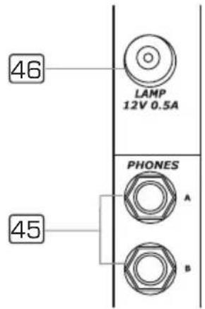 46 LAMP 12V 0.5A 45 PHONES A B