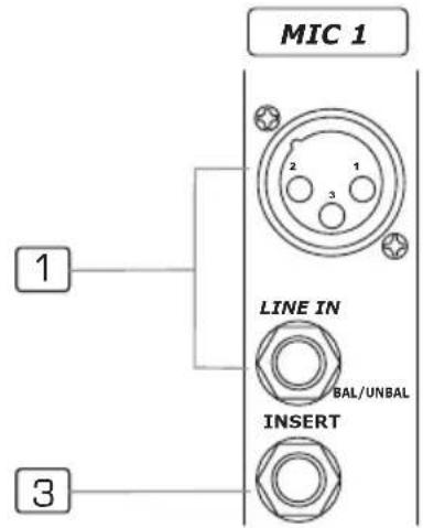 MIC 1 1 LINE IN BAL/UNBAL INSERT 3