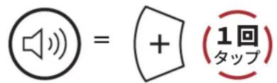 ○ = + (1回 タップ)