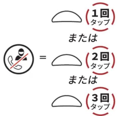 1回 タップ または 2回 タップ または 3回 タップ