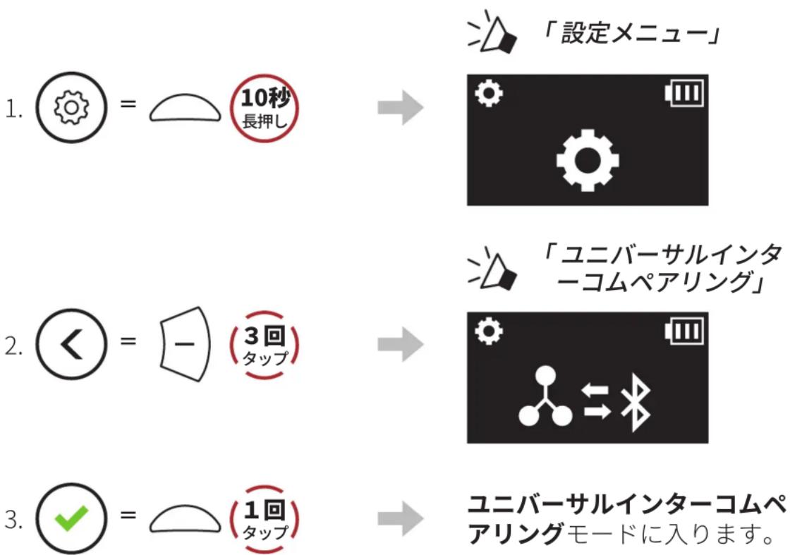 Sena J10 - ユニバーサルインターユムペアリング - 1