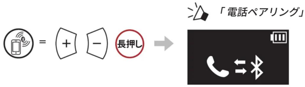 「電話ペアリング」 長押し