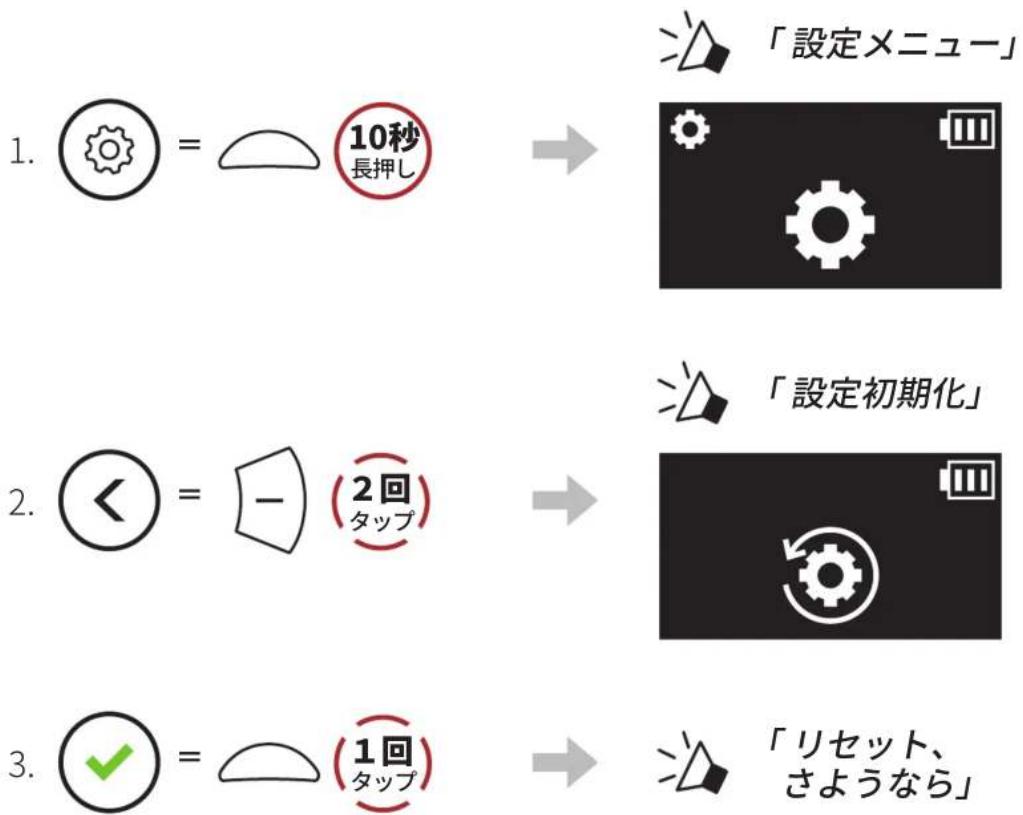 Sena J10 - 設定初期化 - 1