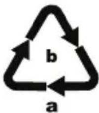 b a