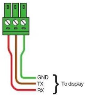 GND TX RX } To display