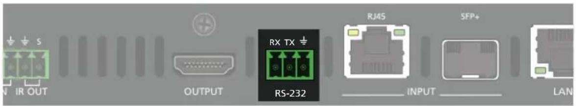 IR OUT OUTPUT RX TX RS-232 RJ45 SFP+ ______ INPUT ____ LAN