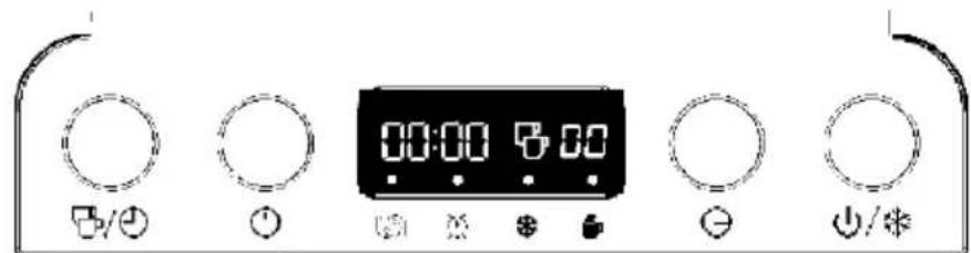 00:00 7:00 +/+ / + /*