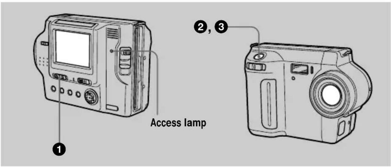 Access lamp ① ②, ③