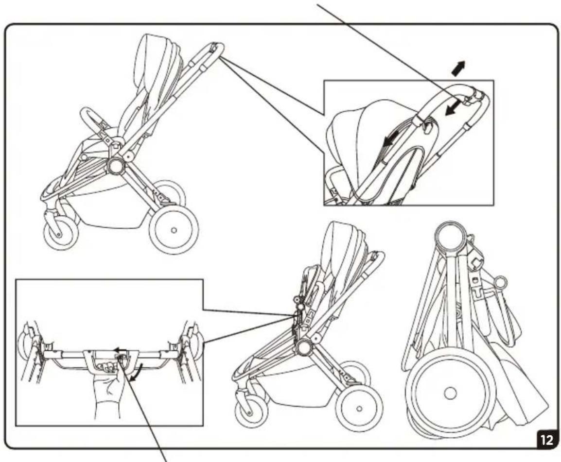 Technical diagram illustrating the assembly of a stroller with labeled parts and directional arrows indicating motion or assembly.