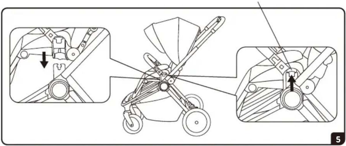 Technical diagram showing three stages of a mechanical assembly with labeled parts and directional arrows indicating motion or assembly.