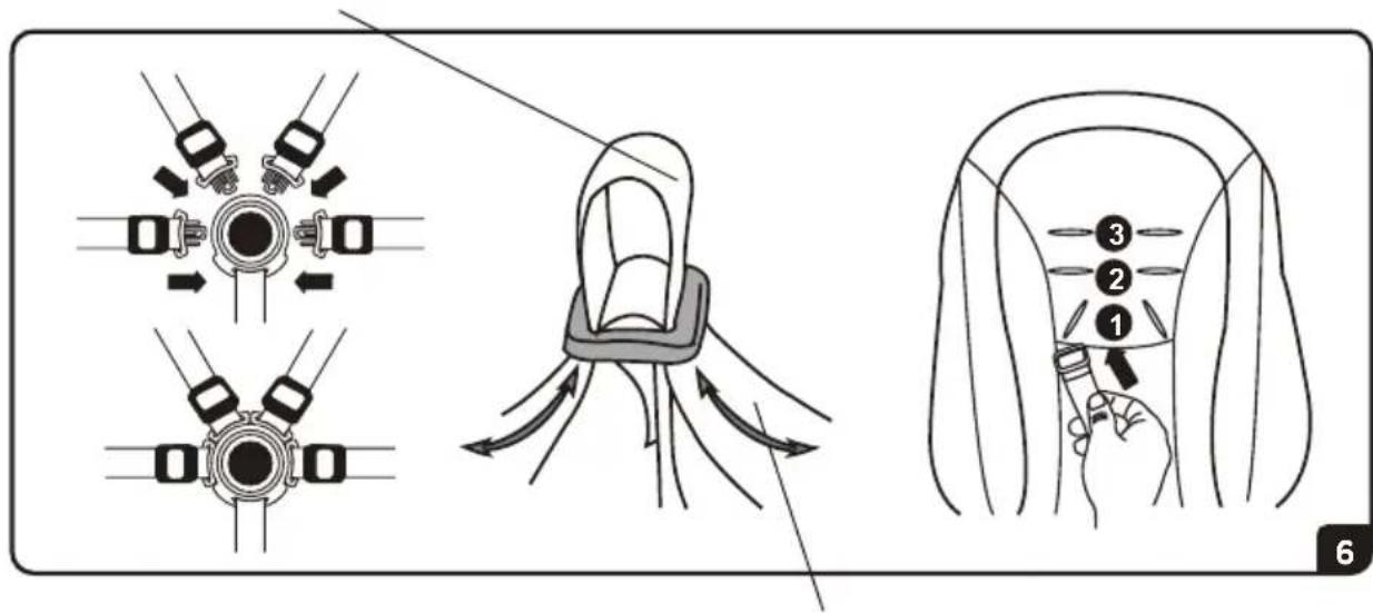 Diagram illustrating three steps of hairpin usage: adjusting, holding, and cutting hairpin.