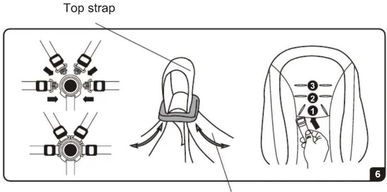 Top strap 6