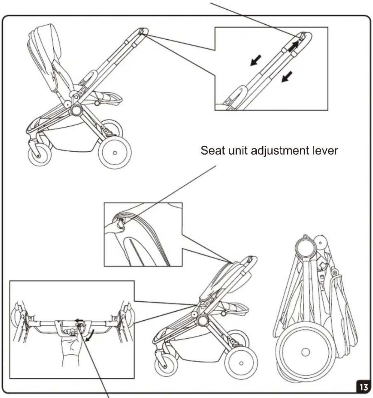Seat unit adjustment lever 13