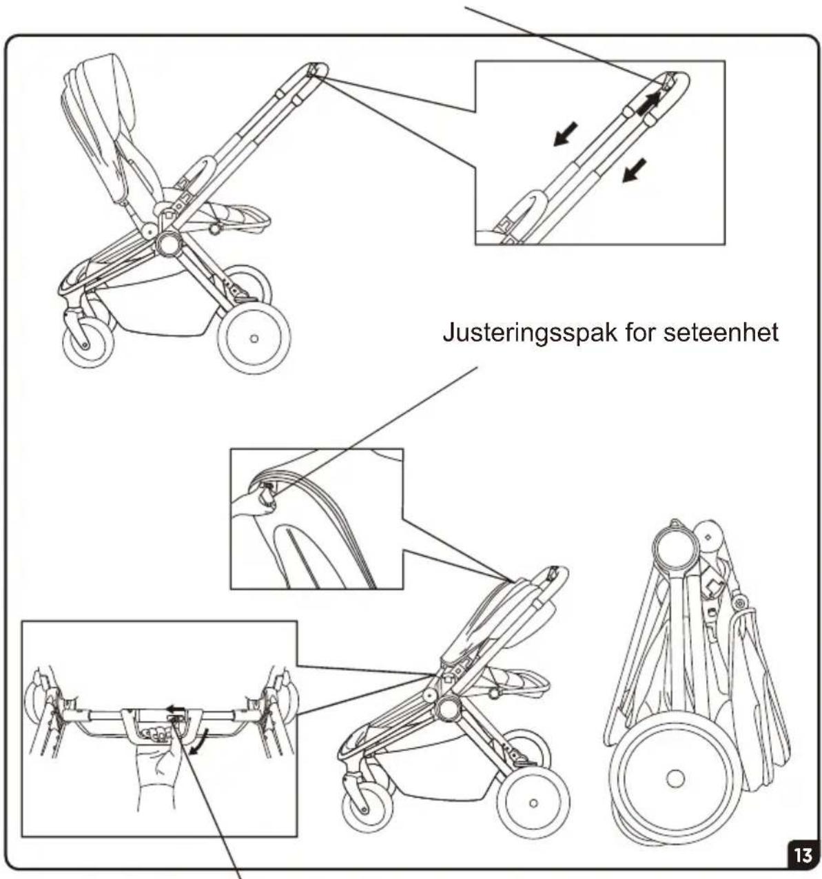 Justeringsspak for seteenhet