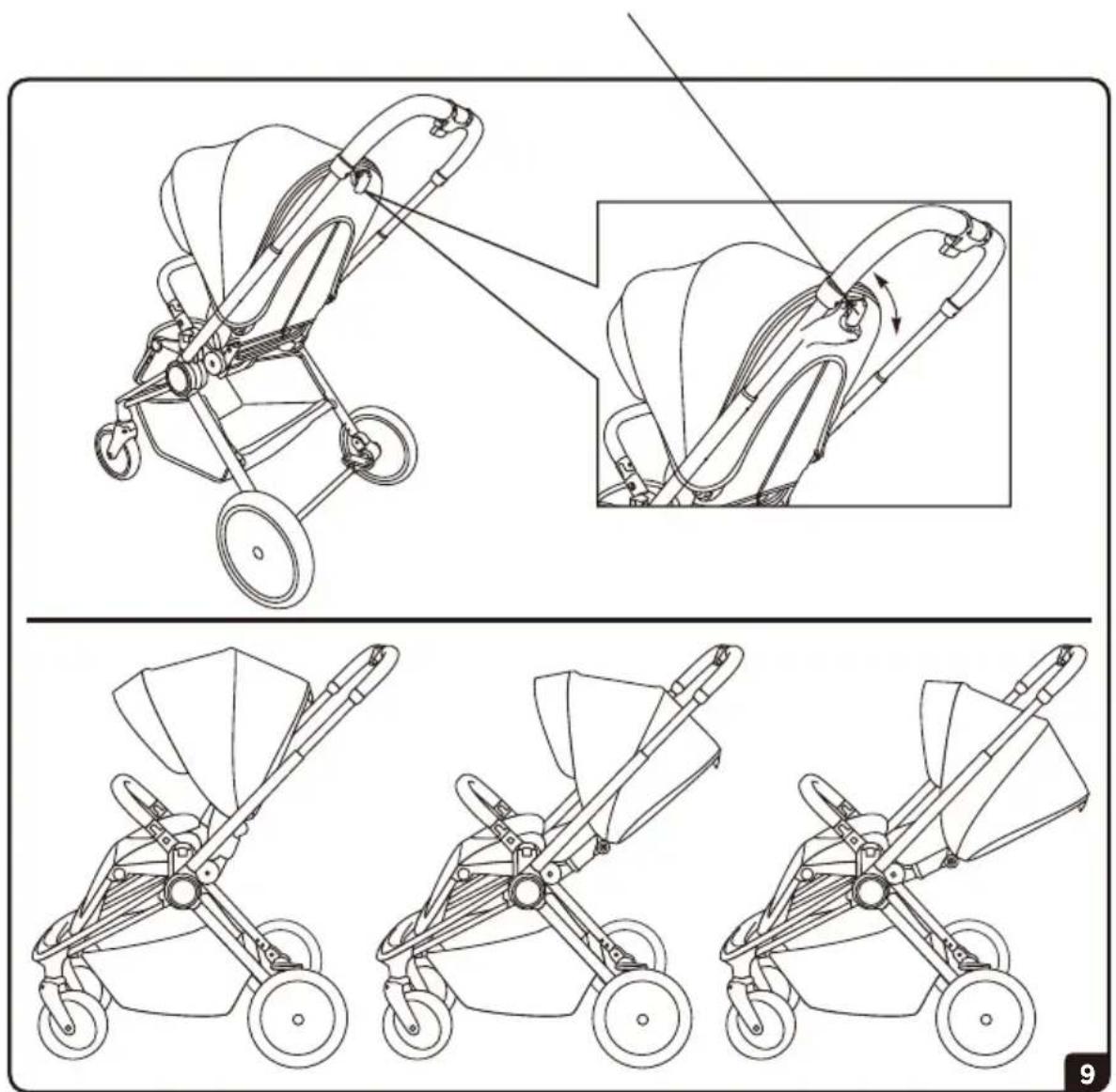 Technical diagram illustrating the step-by-step assembly of a baby stroller, showing front and side views with labeled parts and directional arrows.