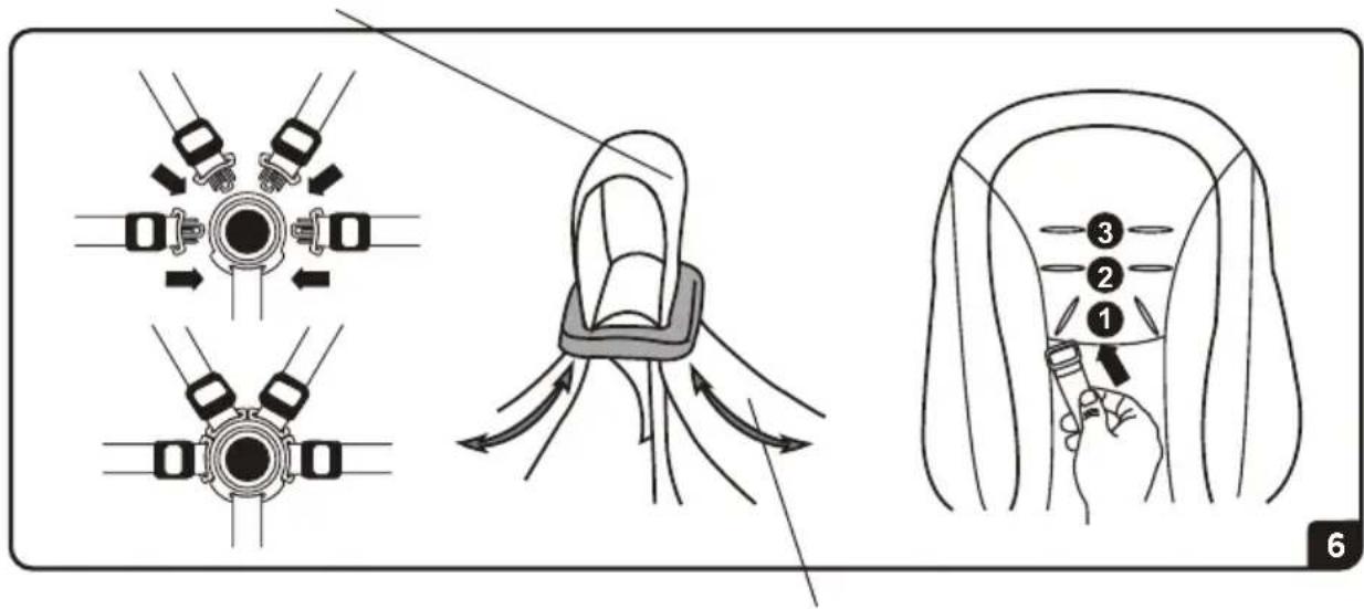 Diagram illustrating three steps of hairpin grip technique: adjusting, adjusting with a seatbelt, and adjusting back to form a hairpin.