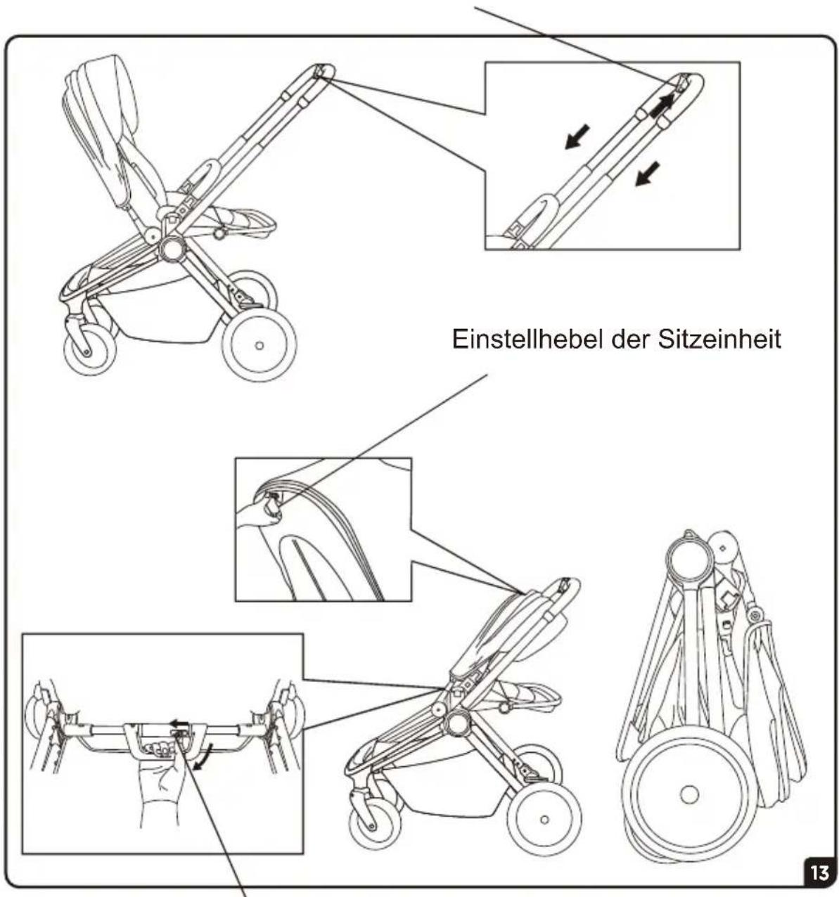 Einstellhebel der Sitzeinheit