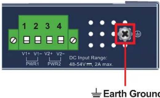 1 2 3 4 V1+ V1- V2+ V2- PWR1 PWR2 DC Input Range: 48-54V=, 2A max. Earth Ground